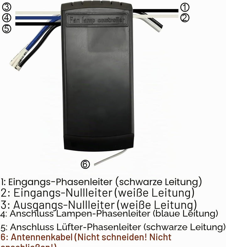220V Universal Deckenventilator Fernbedienung Kit, Wireless Deckenventilator Lampe Fernbedienung Kit