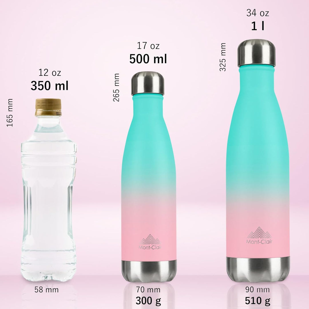 Mont-Clair H2O Trinkflasche Edelstahl - Thermosflasche - BPA-freie - Water Bottle, Edelstahl trinkfl