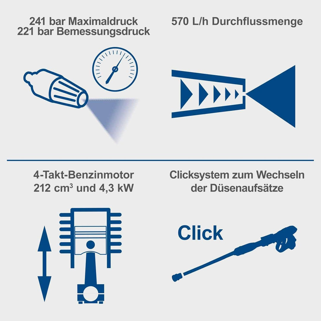 Scheppach Benzin-Hochdruckreiniger HCP5000 | 4 Düsenaufsätze, Reinigungslanze, Düsenreinigungsnadel