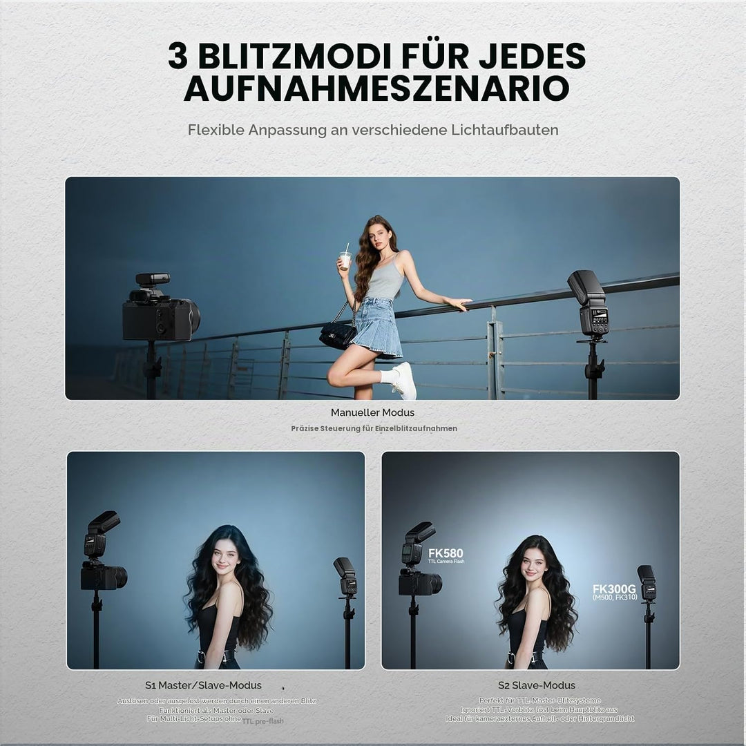 PHOTOOLEX 2.4G Blitz Flash Speedlite mit Drahtloser Auslöser für Canon Nikon Sony Panasonic Olympus