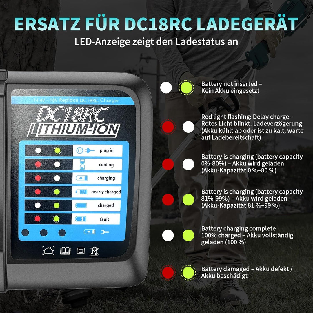 DC18RC Schnellladegerät, kompatibel mit Makita 14,4 V–18 V Akkus, geeignet für Modelle wie BL1815N,