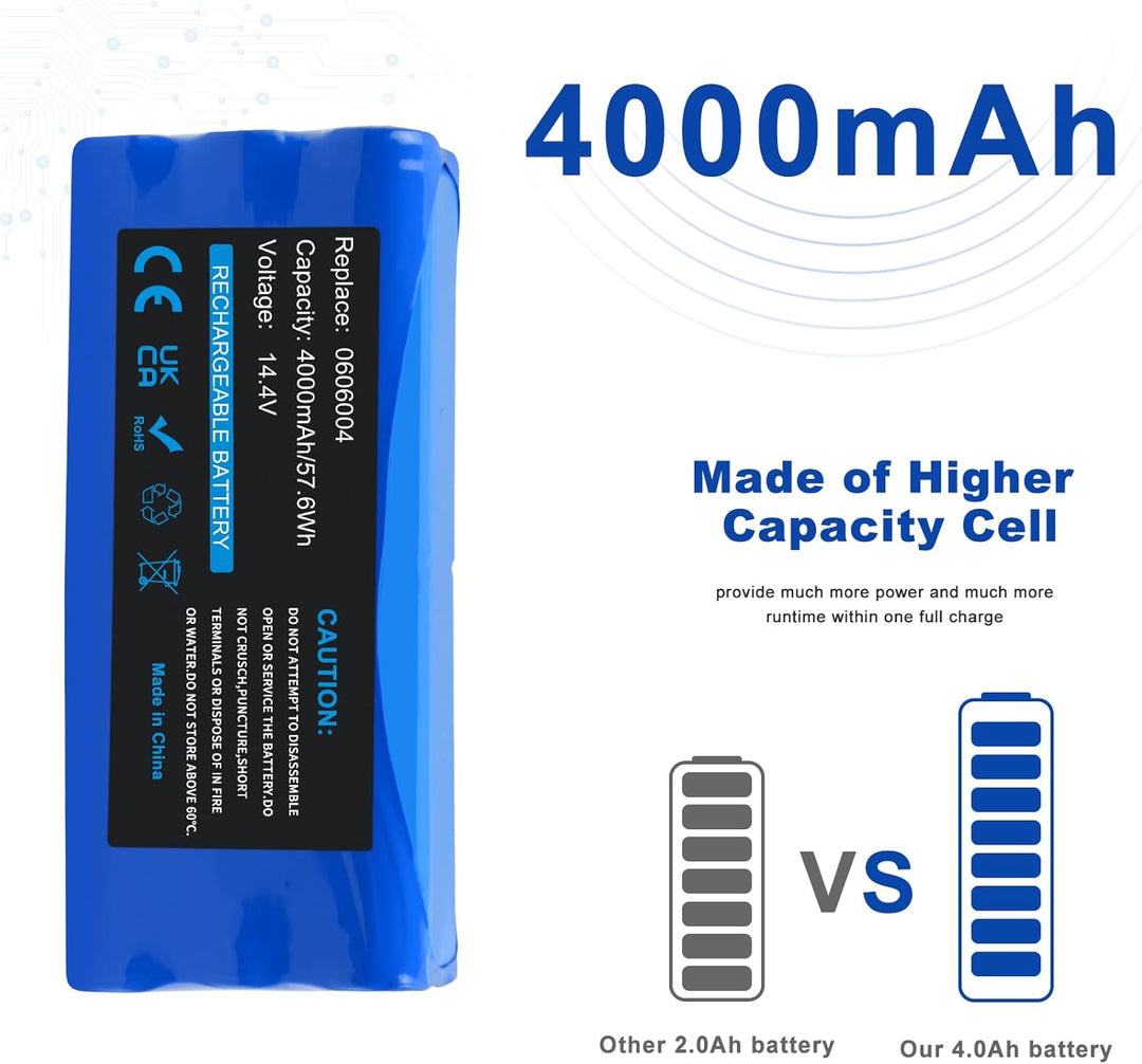 14,4V 4000mAh NI-MH Ersatzakku für Dirt Devil Libero M606 M606-1 M606-2 M606-3 M606-4 Spider M607 M6