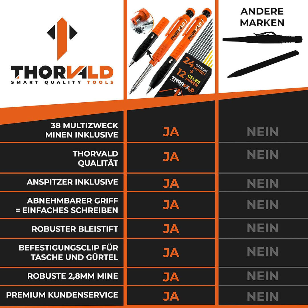 THORVALD Set Tieflochmarker Bleistift (2 x Zimmermannsbleistift + 38 Minen + Spitzer + Schreibgriff)