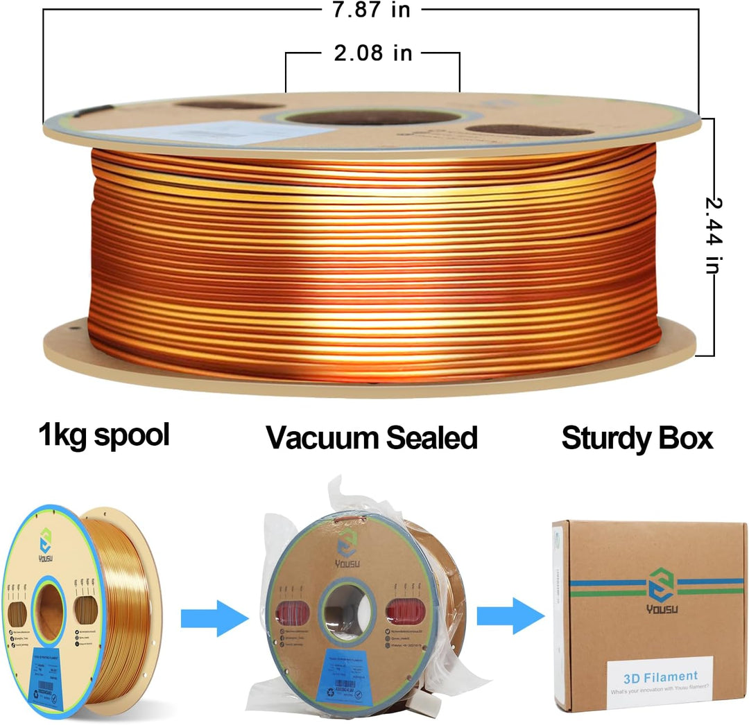 YOUSU Dreifarbiges PLA Filament,3D Drucker Filament 1,75mm(﹢/-0,03mm), Seiden Gold/Silber/Kupfer Dre