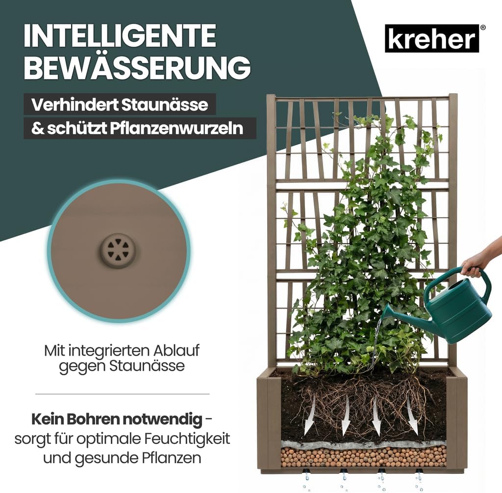 2 x Kreher® XL Rankgitter, Spalier mit Pflanzkasten aus robustem Kunststoff. Masse BxTxH in cm: 80 x