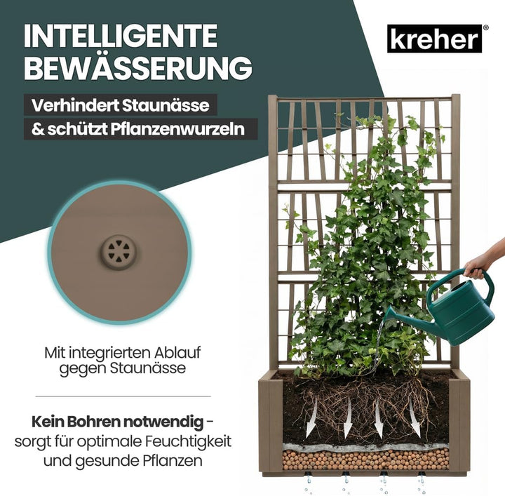 2 x Kreher® XL Rankgitter, Spalier mit Pflanzkasten aus robustem Kunststoff. Masse BxTxH in cm: 80 x