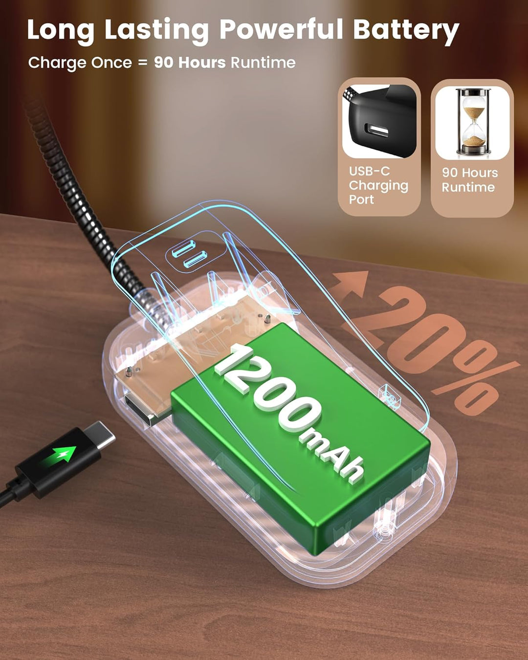 Glocusent Leselampe Hals mit 3 Farben & 6 Helliggkeitsstufen & 26 LEDs Leselampe Buch Klemme mit 5 F