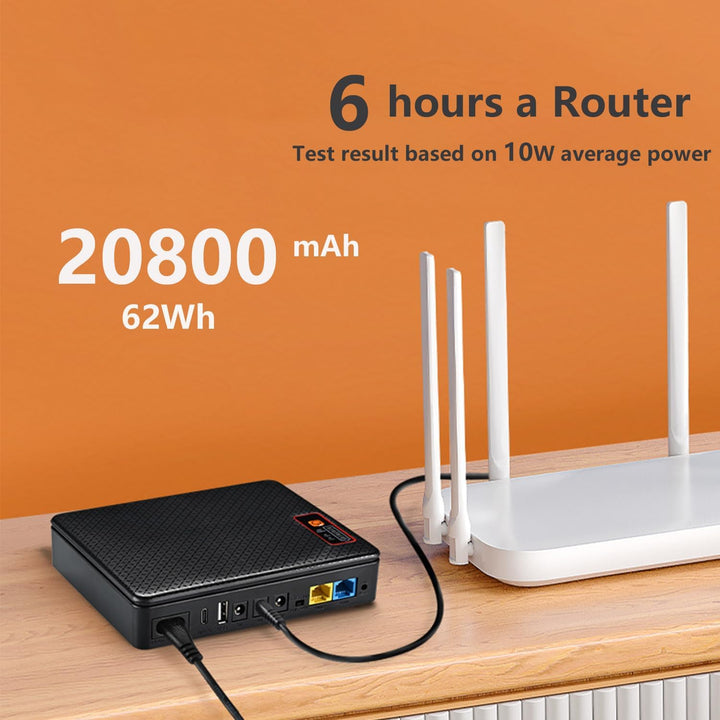 Mini UPS 12V⎓1,5A Router USV 20800mAh (62Wh) Unterbrechungsfreie Stromversorgung 9V⎓1A USB 5V⎓2A, 20