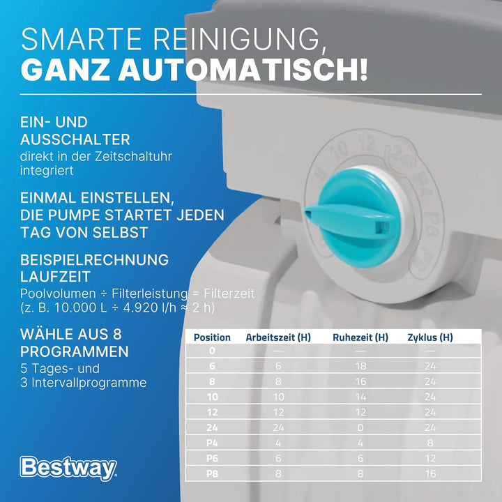Bestway Sandfilteranlage mit Zeitschaltuhr 8.327 l/h, 280 W