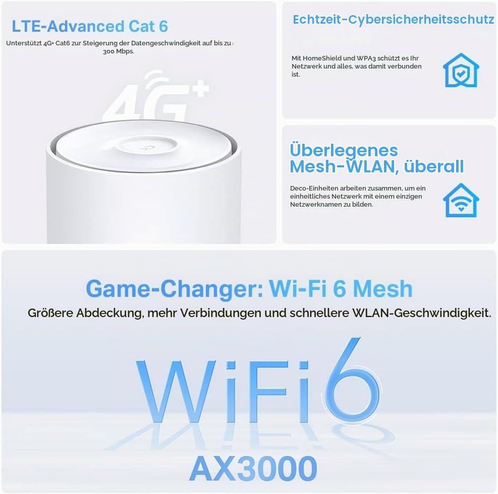 TP-Link Deco X50-4G LTE WLAN Router, 4G + Cat6(300 Mbit/s im Download), AX3000 Dual-Band WiFi 6, 3*