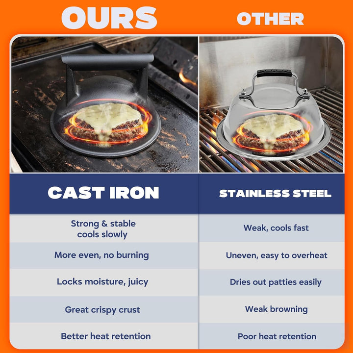 onlyfire Gusseisen Smash Burger Set 3-teilig, Burger Smasher &amp; 2X Schmelzhaube 18cm, Profi Burgerpre