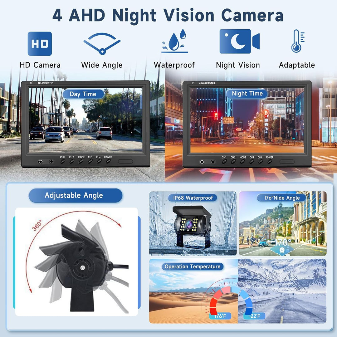 Podofo Rückfahrkamera Kabel mit Monitor 9’’ 4 Kameras Set 1/2/3/4 Geteilter Bildschirm IP68 wasserdi