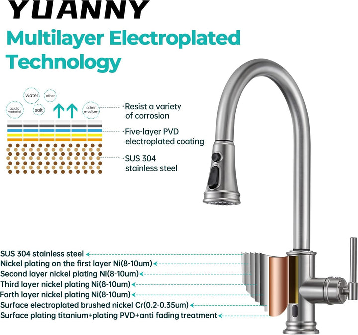 Wasserhahn Küche Touchless Sensor, Hochdruck Küchenarmatur mit Brause Ausziehbar Armatur Smart, Misc