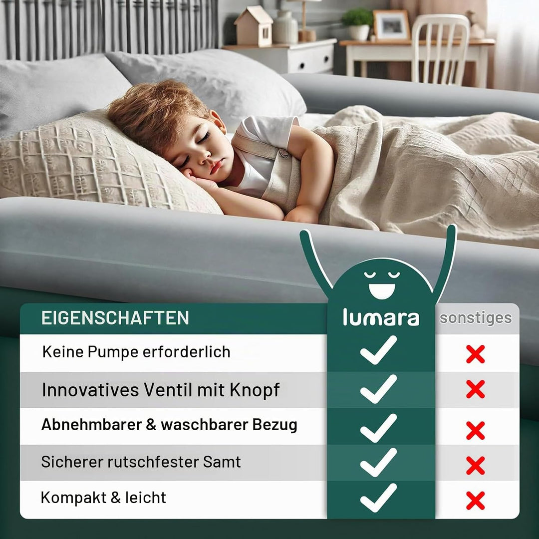 Bettschutzgitter Für Kinder, Aufblasbarer Rausfallschutz Bett Reise, Schutzkissen Bed Bumper mit rut