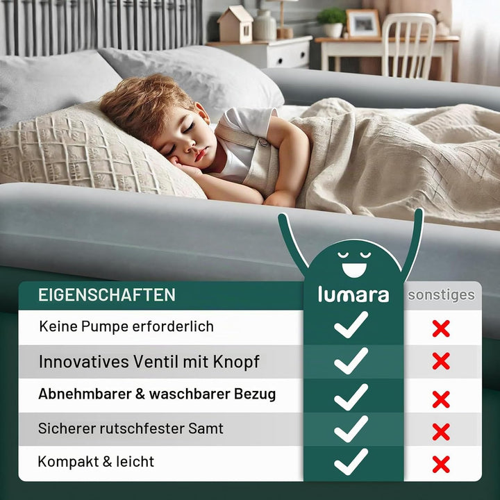 Bettschutzgitter Für Kinder, Aufblasbarer Rausfallschutz Bett Reise, Schutzkissen Bed Bumper mit rut