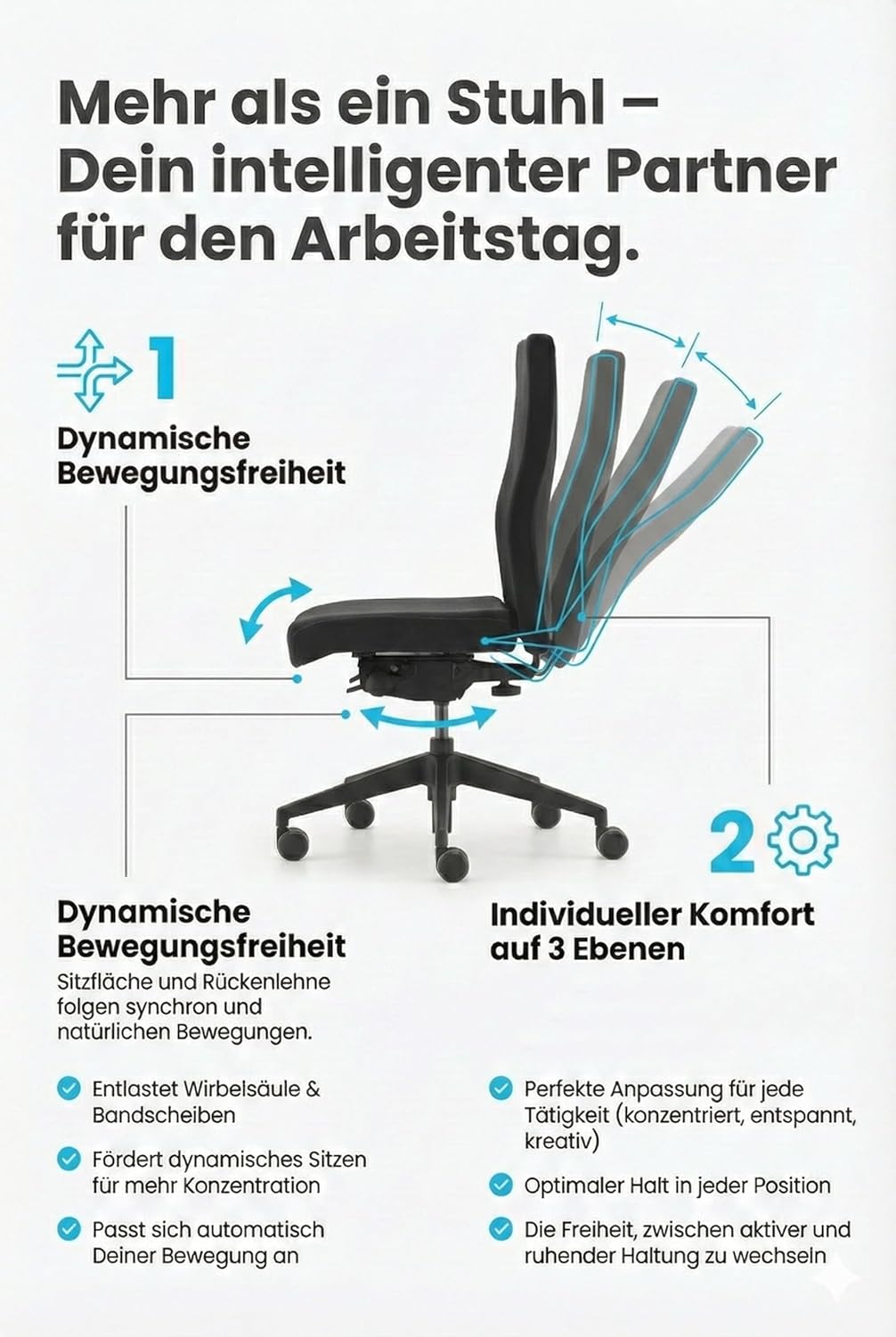 to-Strike Comfort pro SK 9248 | ergonomischer Bürostuhl ohne Armlehnen | modernes Design | Homeoffic