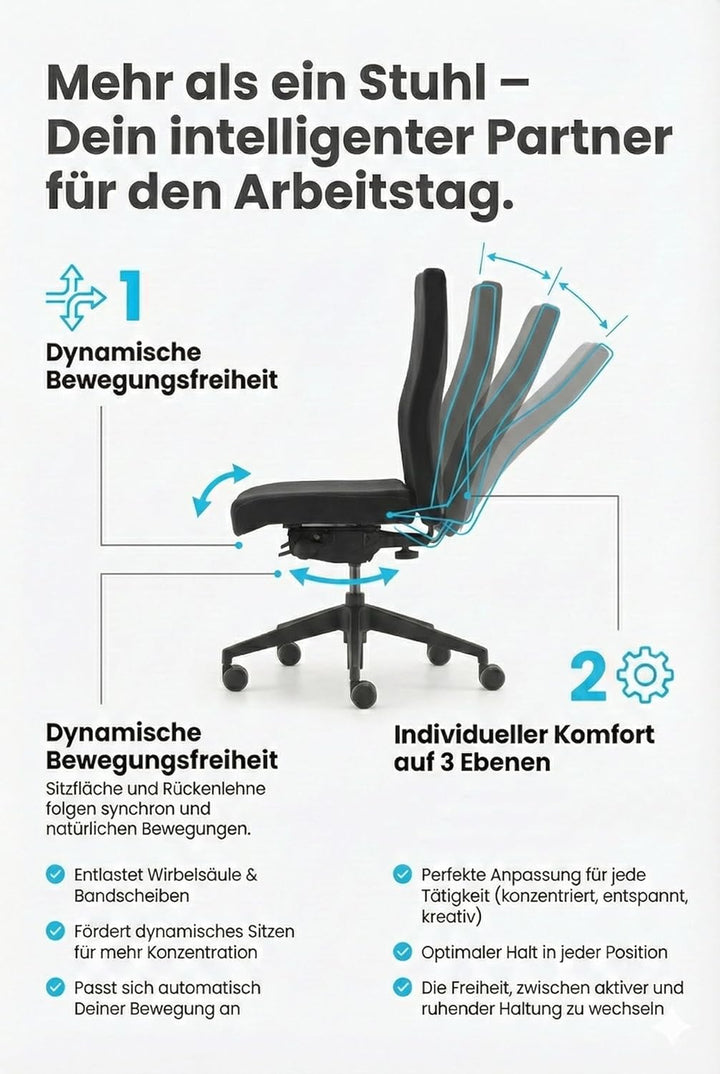 to-Strike Comfort pro SK 9248 | ergonomischer Bürostuhl ohne Armlehnen | modernes Design | Homeoffic