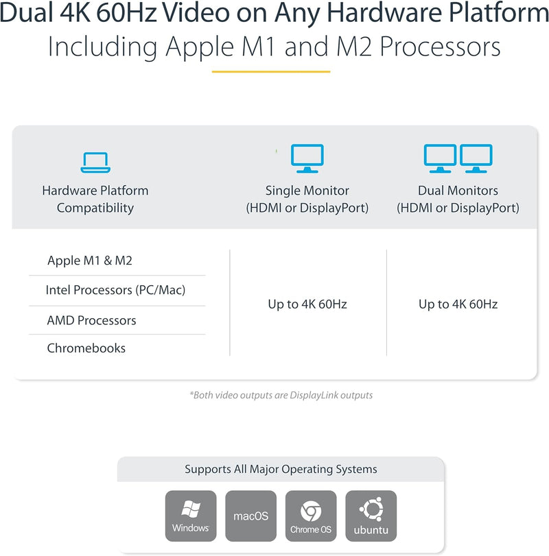 StarTech.com Dockingstation (USB-C & USB-A Dock, Universal, Dual 4K, Mac Windows & Chrome OS)
