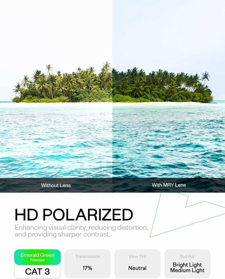 Mryok Replacement Lenses for Bose Tempo - Options Anti-seawater Corrosion Polarisiert - Emerald Gree
