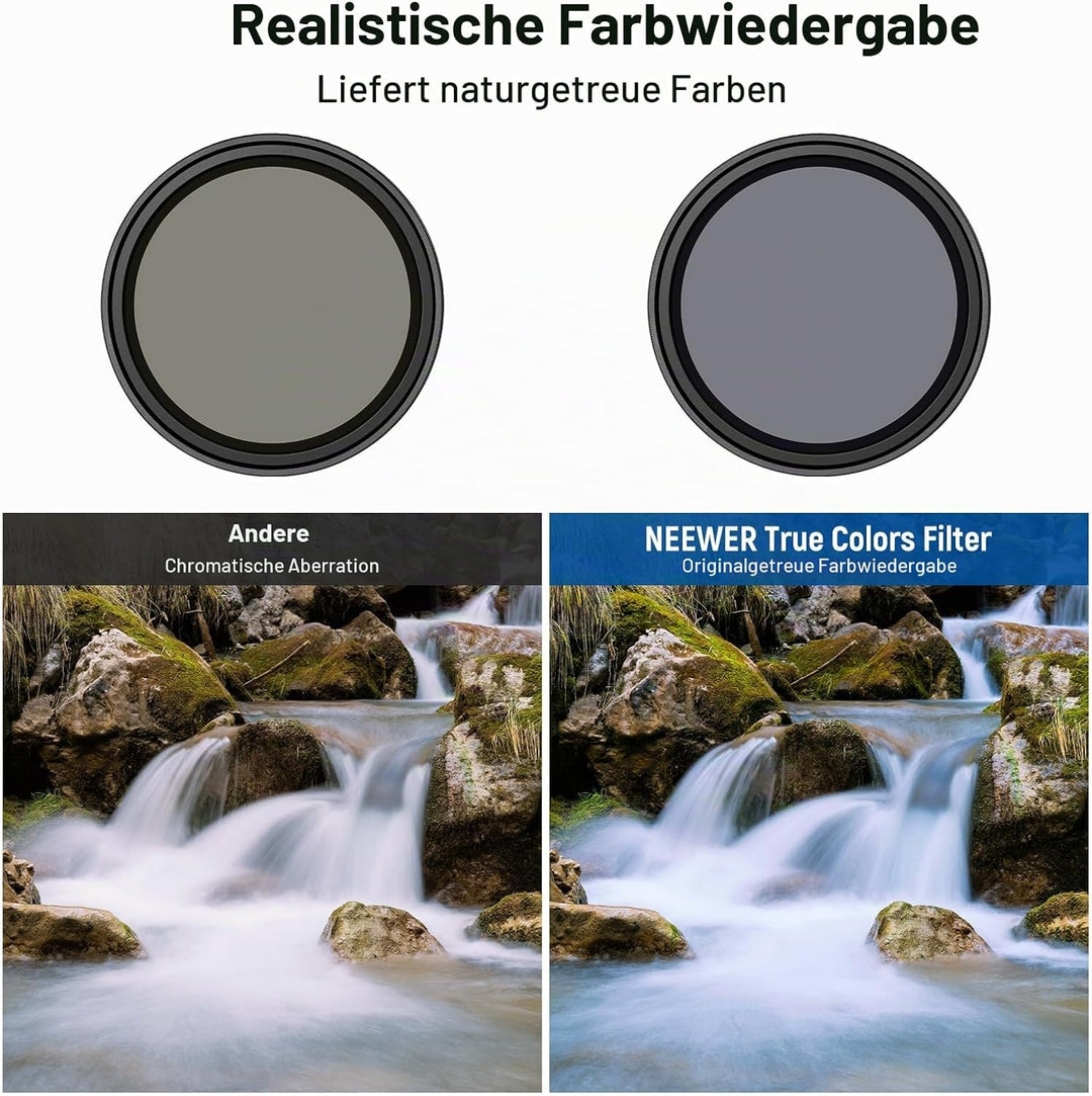 NEEWER 67mm magnetisches ND Filter Set, variabel ND2-32 (1-5 Stop) mehrfachbeschichtetes HD mit Grau