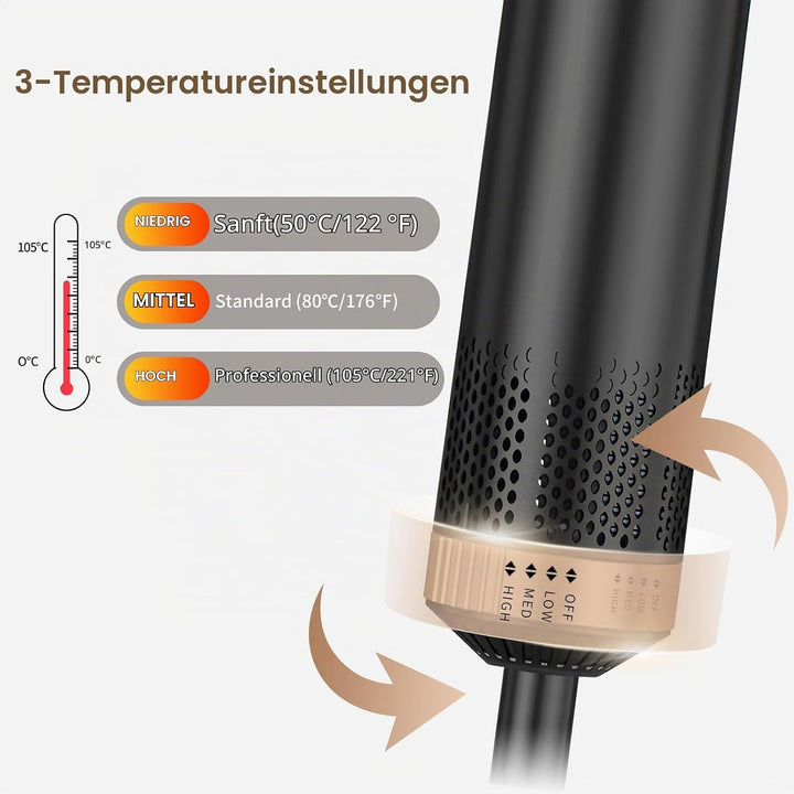 Hairstyler 5 in 1 Sendowtek, Multi Airbrush Haarstyler 1000W Airstyler Haarstyling Geräte 3 Temp Aut