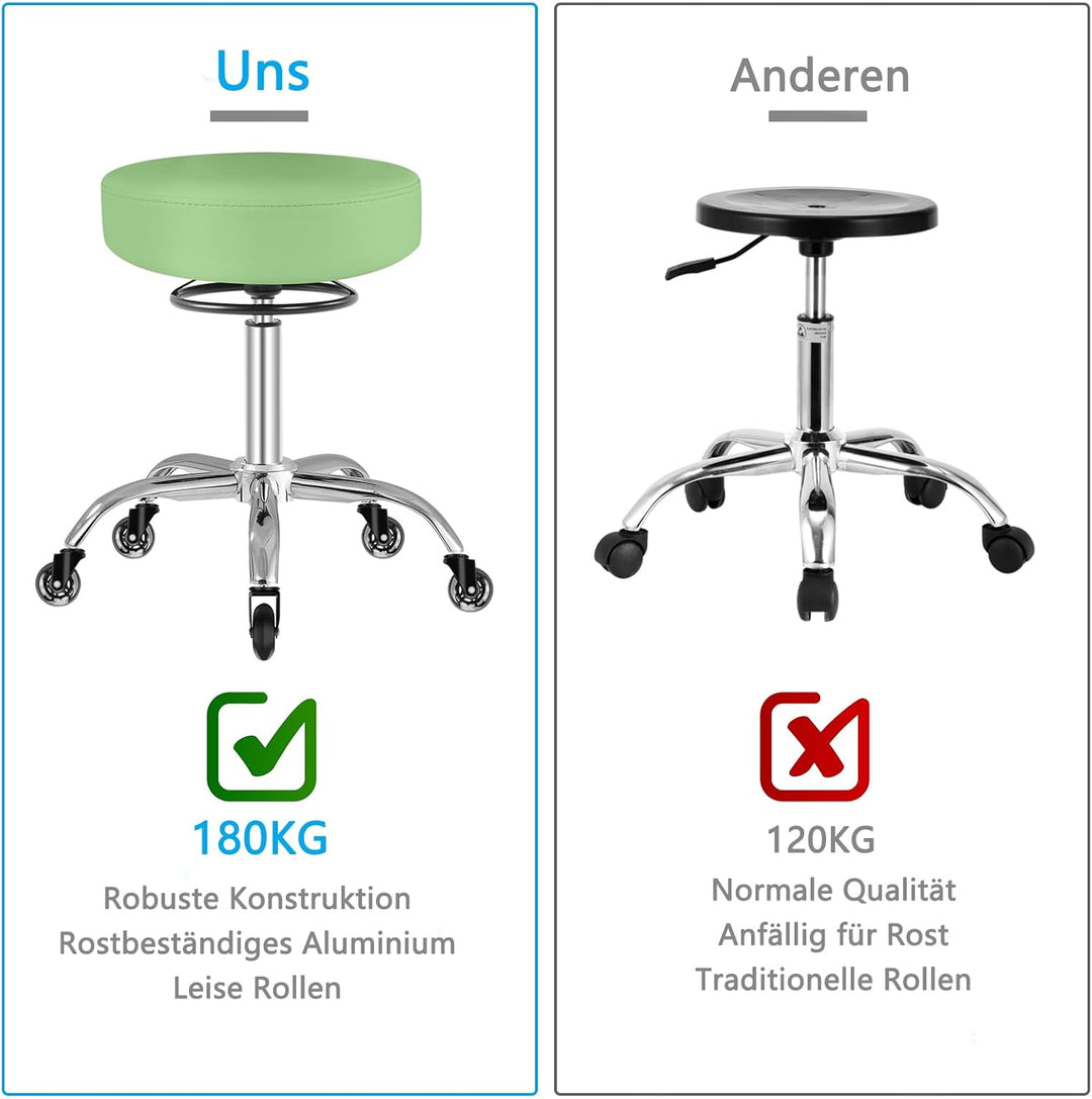 Rollhocker höhenverstellbar mit Rollen - 50-62cm，bis 180 kg belastbare Arbeitshocker，360° Drehhocker