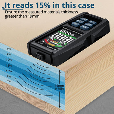 ALLmeter Nadelloser Holzfeuchtemessgerät Feuchtigkeitsmessgerät mit Temperatur-/Feuchtigkeitssonde 2