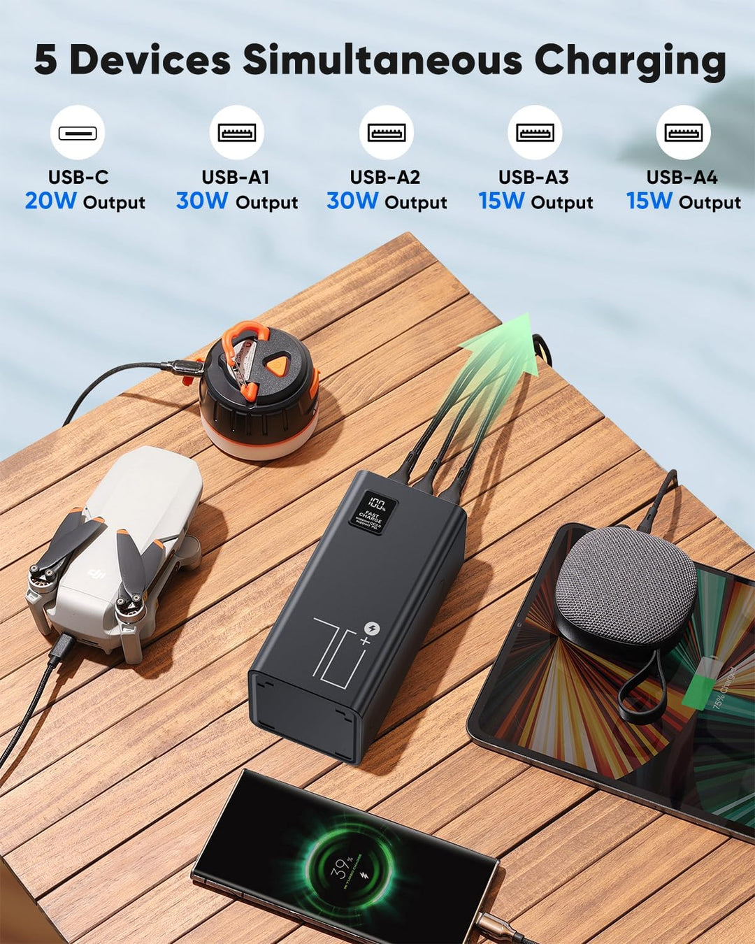 Upgrade Powerbank 70000 mAh, Large Power Bank, External Mobile Phone Battery PD 30 W Fast Charging P