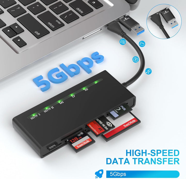 USB3.0 USB C Multi Card Reader, 7-in-1 kartenlesegerät zu SD TF Micro SD CF MS MMC Karte, Unterstütz