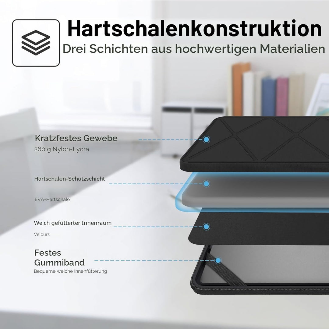 Smatree Hard Eva Schutzhülle Kompatibel für 14 Zoll MSI Prestige 14 A12UC/A12SC/A11SCX/A10SC/EVO A11