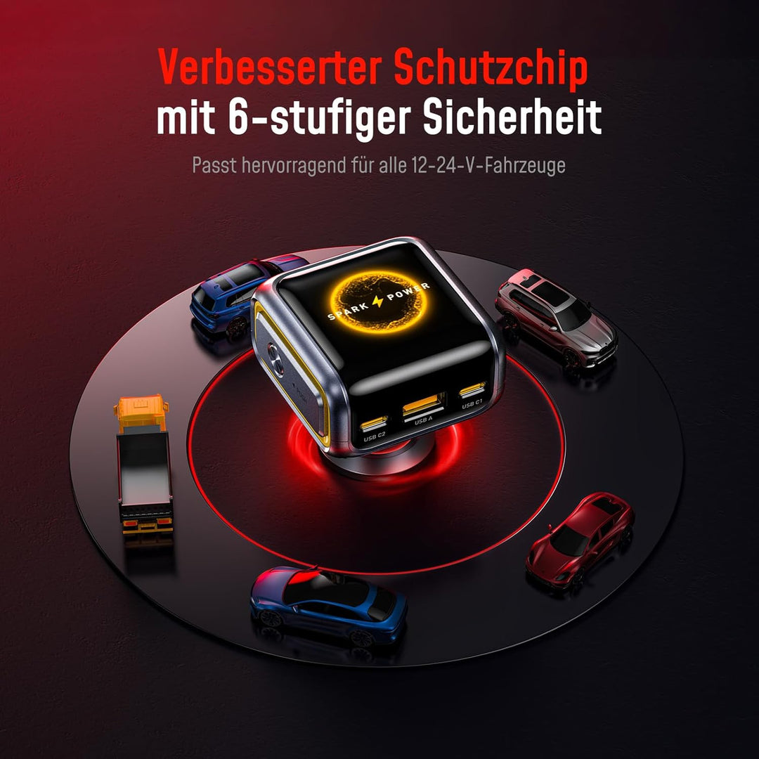 USB-C Kfz-Ladegerät mit Display, AOHI 140W PD3.1 Auto Schnellladeadapter, SUPERAUTO 3-Port Typ-C/USB
