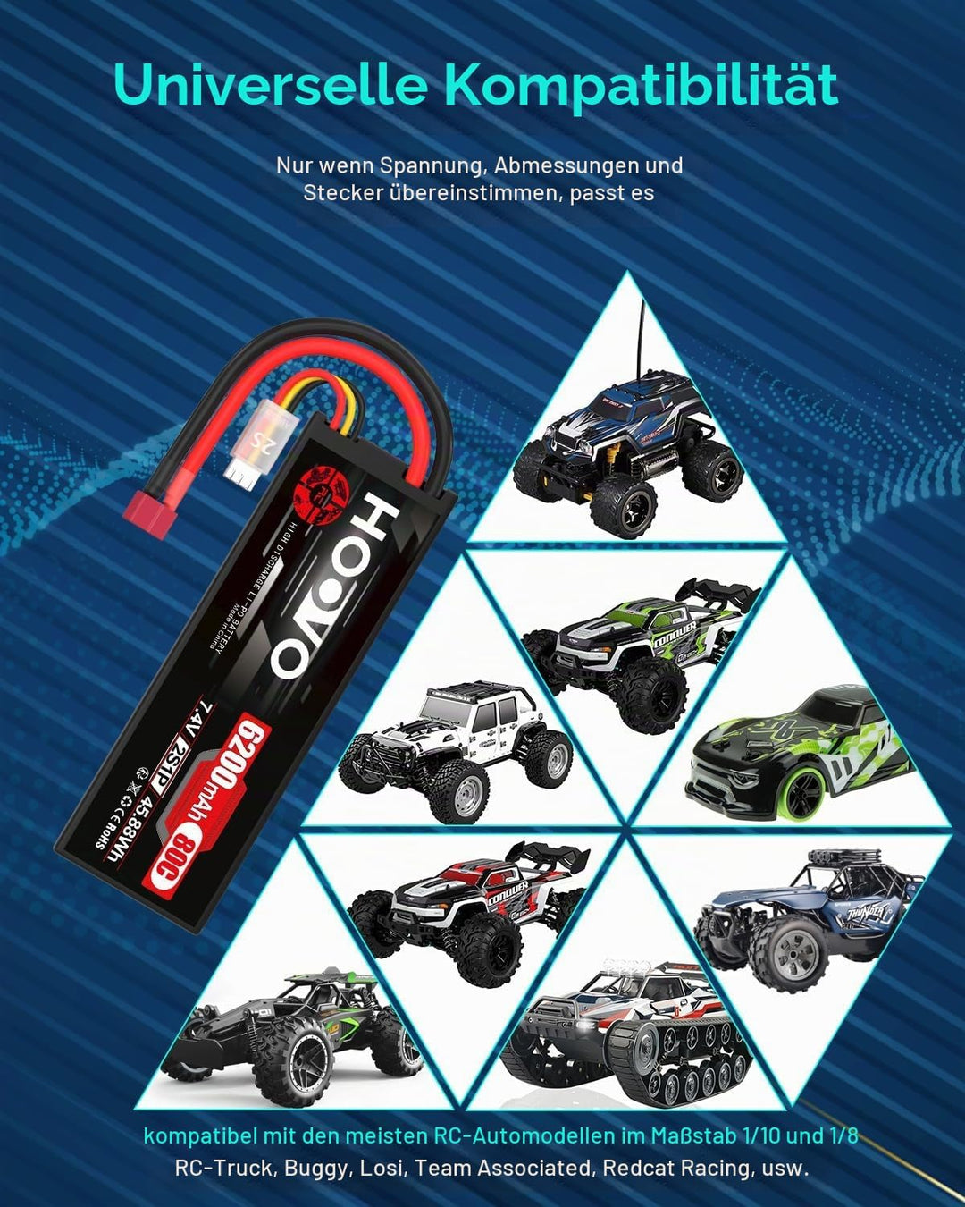 HOOVO 2S Lipo Akku 7,4V 80C 6200mAh RC Batterie mit Deans Stecker Batterie für RC Auto Flugzeug Heli