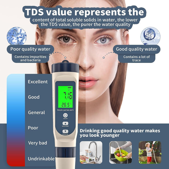 5 in 1 pH Messgerät Wasserqualität Tester – PH EC TDS Salzgehalt Temperatur Messgerät mit ATC, LCD H