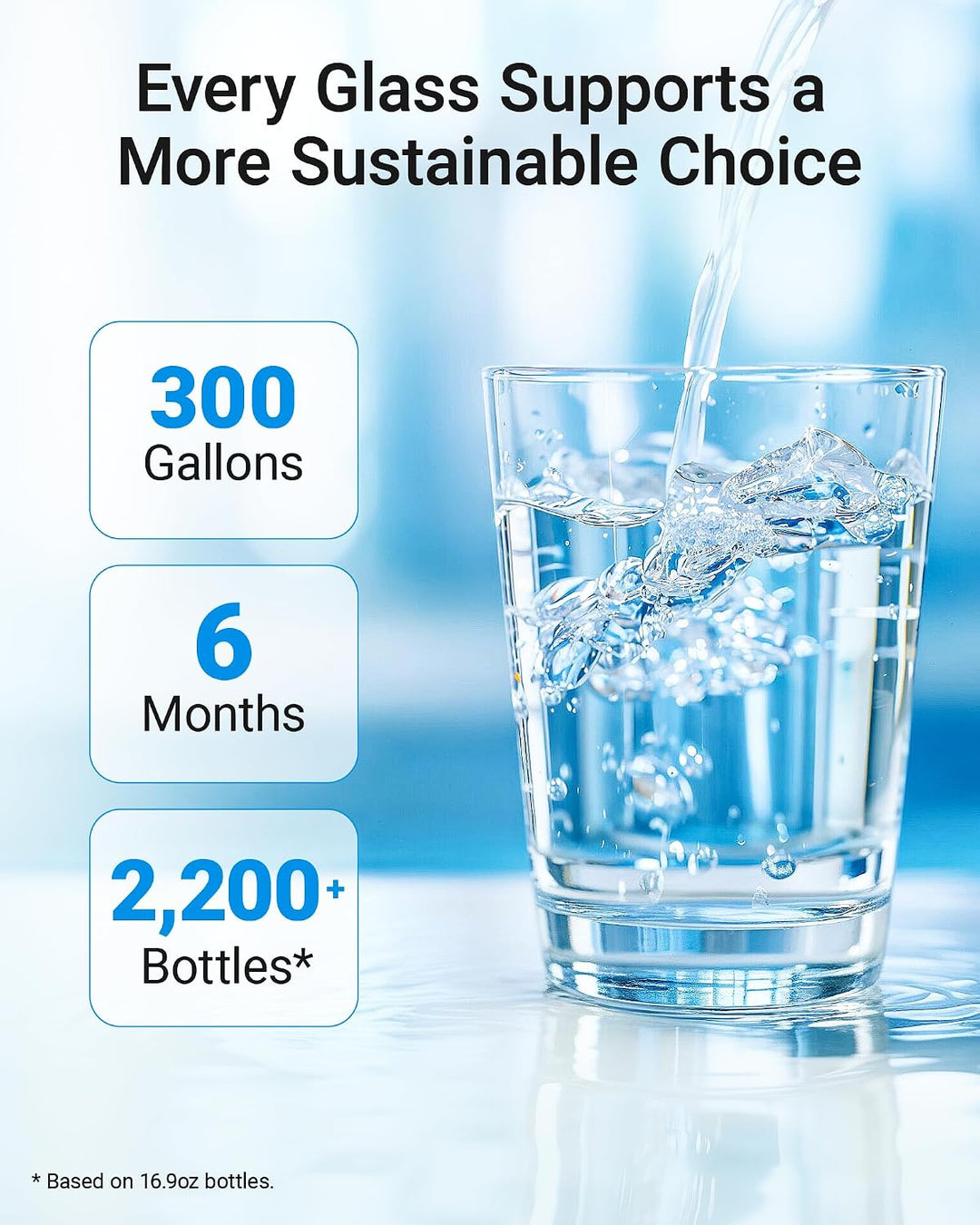 EcoAqua EFF-6011A Kühlschrankwasserfilter Kompatibel mit Samsung DA29-00003G, HAFCU1/XAA, HAFIN2/EXP