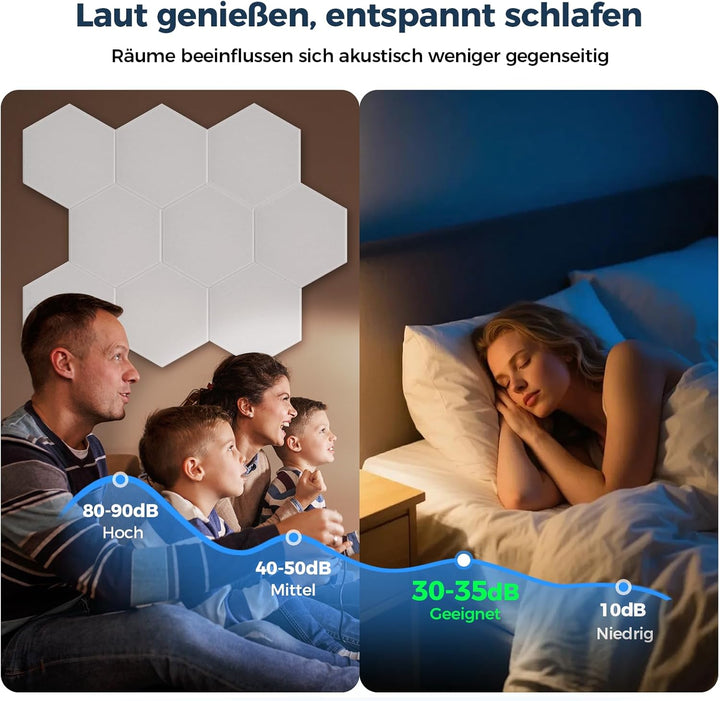 18 Stück Hexagon Akustikplatten Selbstklebend, 30 x 26 x 0,9 cm Hohe Dichte Akustikpaneele, Schallsc