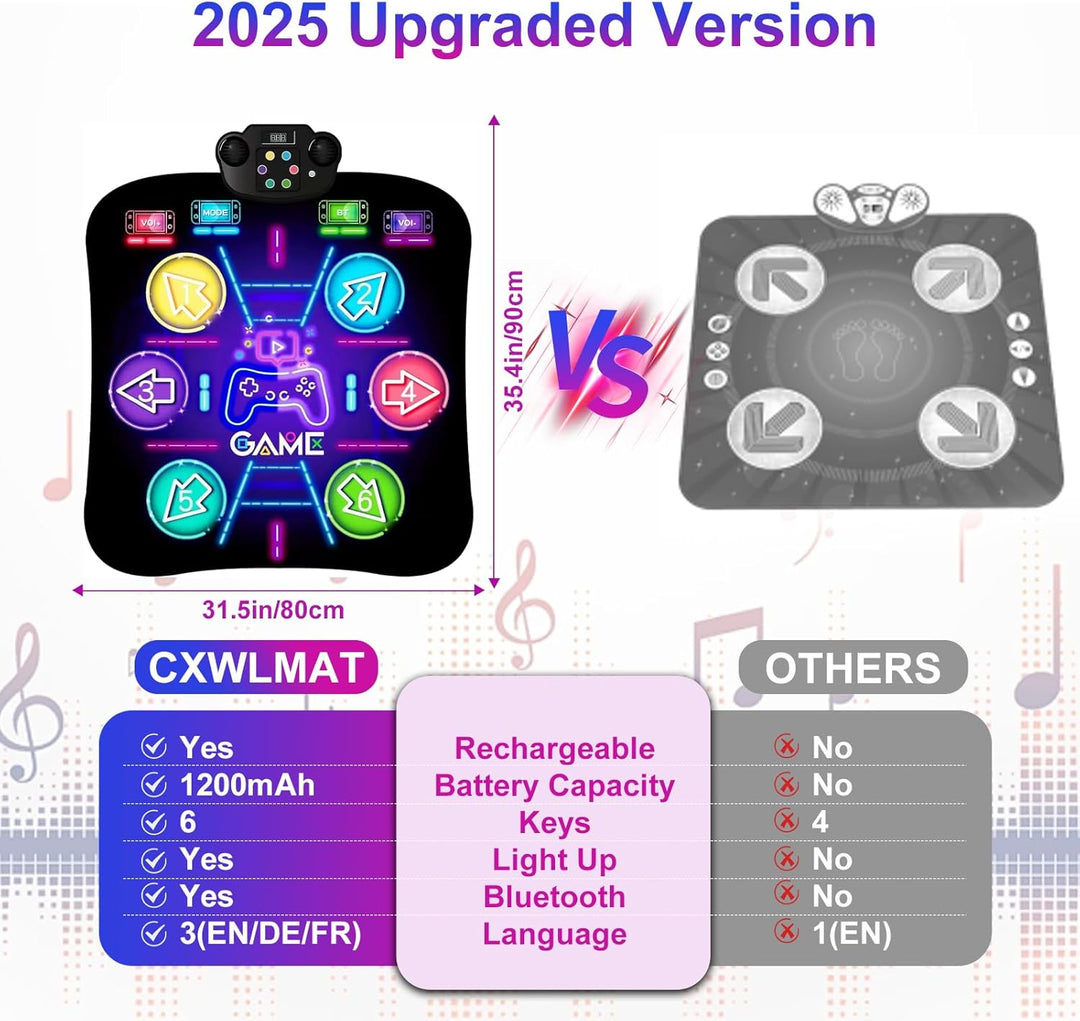Kinder Tanzmatte mit Aufladbar Akku, Dance Mat mit 6 Beleuchtete Pfeilen & Bluetooth, Elektronisch M