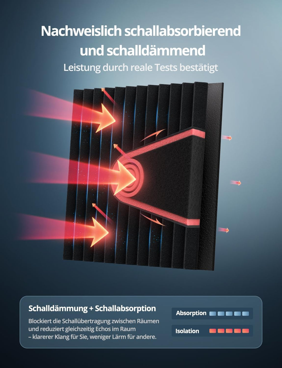 Kuchoow Schallschutz Akustikschaumstoff Wand mit Dämmung Schweres Vinyl, 8 Stück Selbstklebend Akust