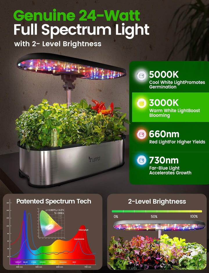 LETPOT LPH-SE WiFi Hydroponisches Anzuchtsystem, 12 Hülsen Smart Herb Garden Kit für Innenräume, Ind