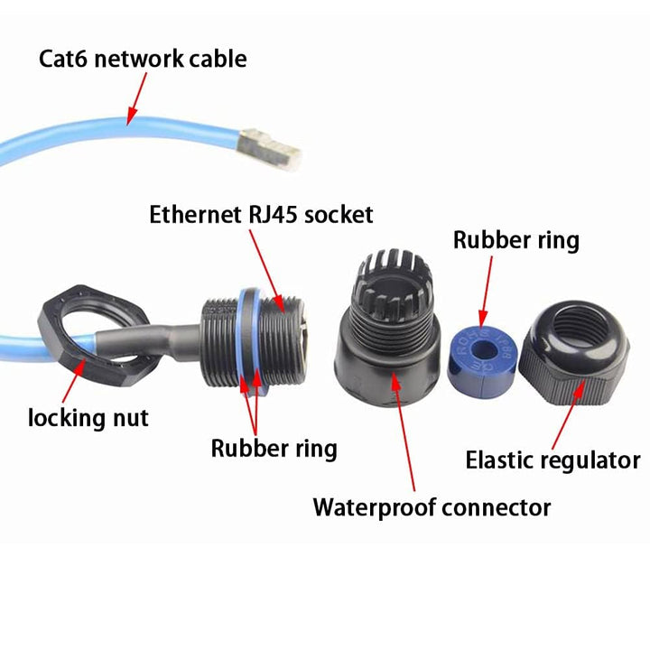 PENGLIN 2 Stück RJ45 M25 CAT6 Wasserdicht Ethernet Einbaubuchse,Ethernet LAN Kabel Stecker auf Buchs