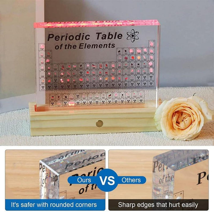 PEALOV Periodic Table with Real Elements Inside,Acrylic Periodic Table of 83 Elements,LED Periodensy