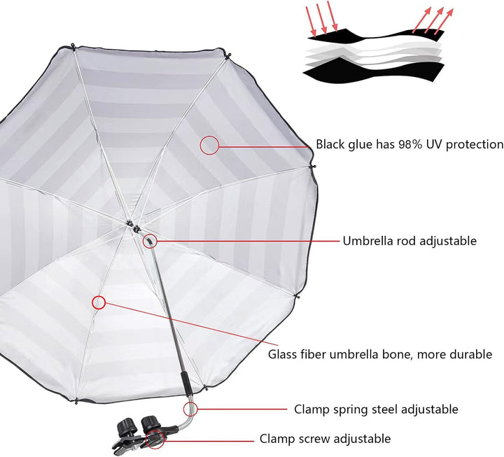 STARRY CITY Sonnenschirm für Stuhl mit Verstellbarer Klemme,Oberfläche115cm,mit Regenschirm Clip Bef