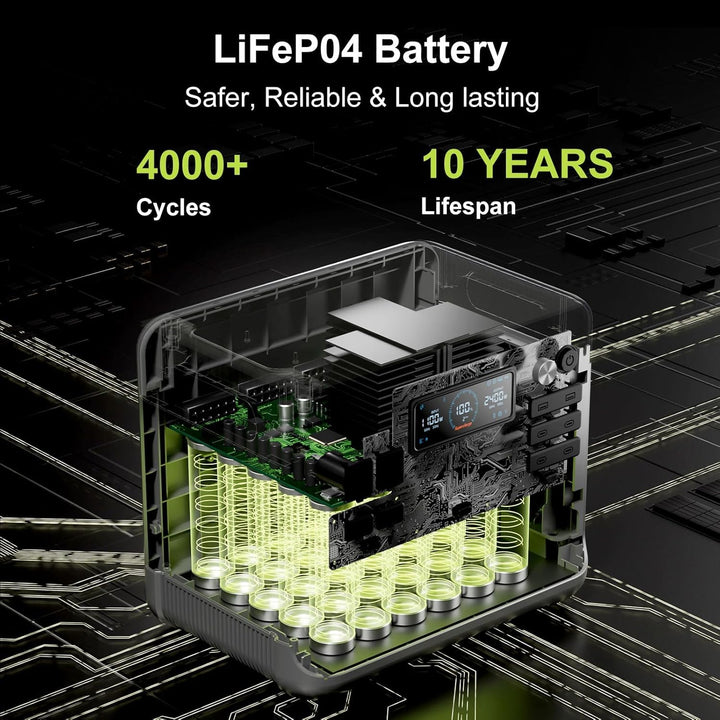 FOSSIBOT F2400 Solargenerator, Tragbare Powerstation 2048Wh LiFePO4 Batterie-Backup mit 2400W AC Aus
