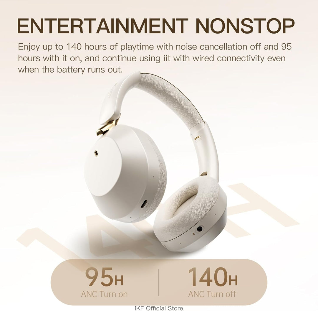 iKF Solo Pro Adaptive Noise Cancelling Kopfhörer, Wireless Over Ear Bluetooth mit Kopfverfolgung, Hi