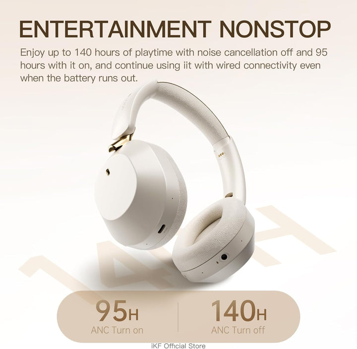 iKF Solo Pro Adaptive Noise Cancelling Kopfhörer, Wireless Over Ear Bluetooth mit Kopfverfolgung, Hi