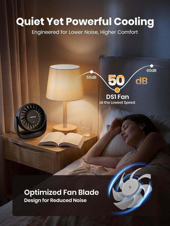 Warmco USB Tischventilator mit Touch, (Nur USB-Betrieb) Kleiner Ventilator, USB-A & USB-C Stecker, 3