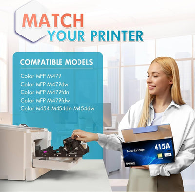 1er-Pack Mit Chip Kompatibel für HP 415A 415X Tonerkartusche als Ersatz für M479fdw Toner Color Lase