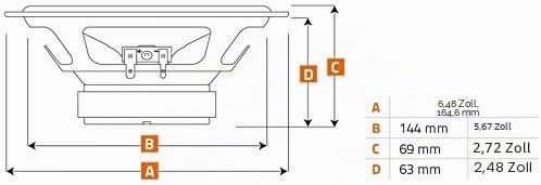 Hertz Lautsprecher 440W 16,5cm X165 Koax incl Einbauset für VW Passat Variant 3B/3BG 03/97-05/05