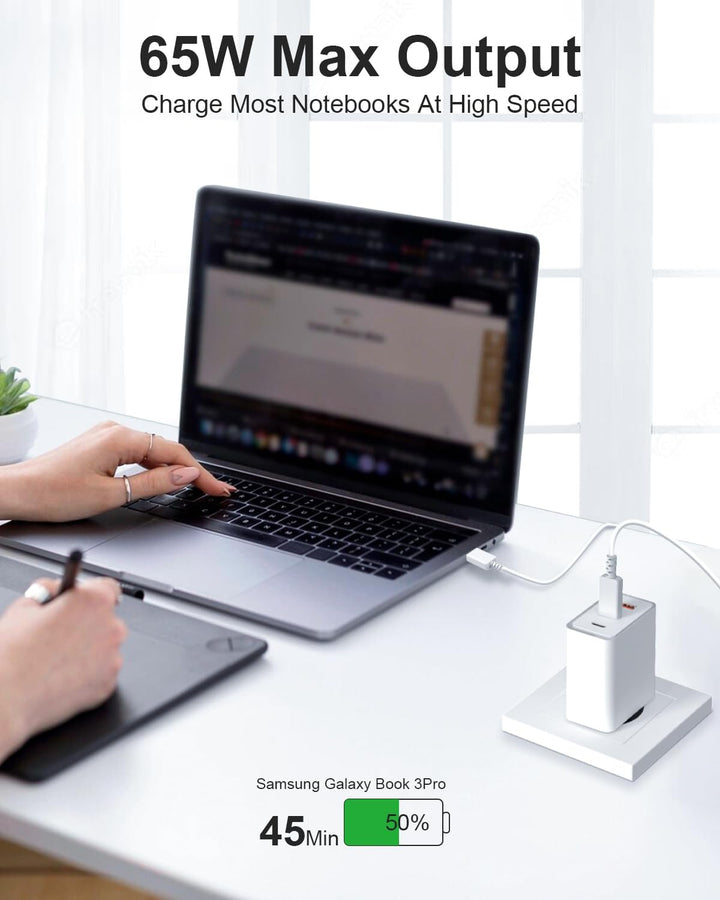 65W USB C Ladegerät, Schnellladegerät 2.0 für Samsung Galaxy S23, S23 Ultra, S22, S22 Ultra, Tab S9+