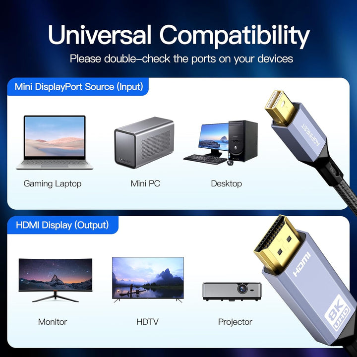AGFINEST 8K Mini DisplayPort auf HDMI Kabel, Mini DP auf HDMI 2.1 Kabel, unterstützt 8K @ 60Hz, 4K @
