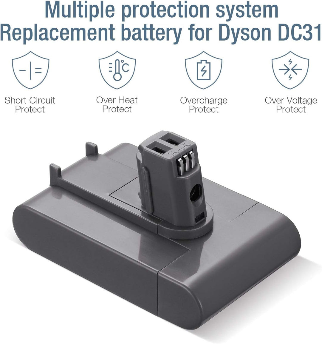 Powerextra 22.2V 4000mAh Ersatzakku für Dyson DC31 DC34 DC35 DC44 (NUR FÜR TYP A)
